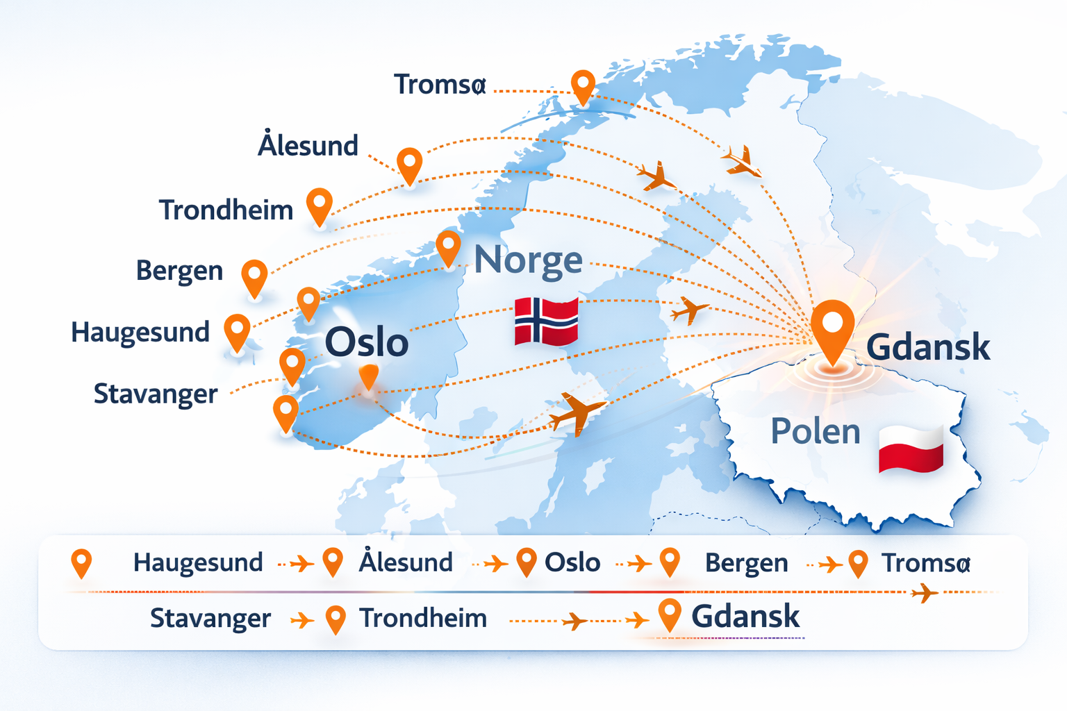 Kart som viser flyrute fra Norge til Gdansk for tannbehandling i Polen